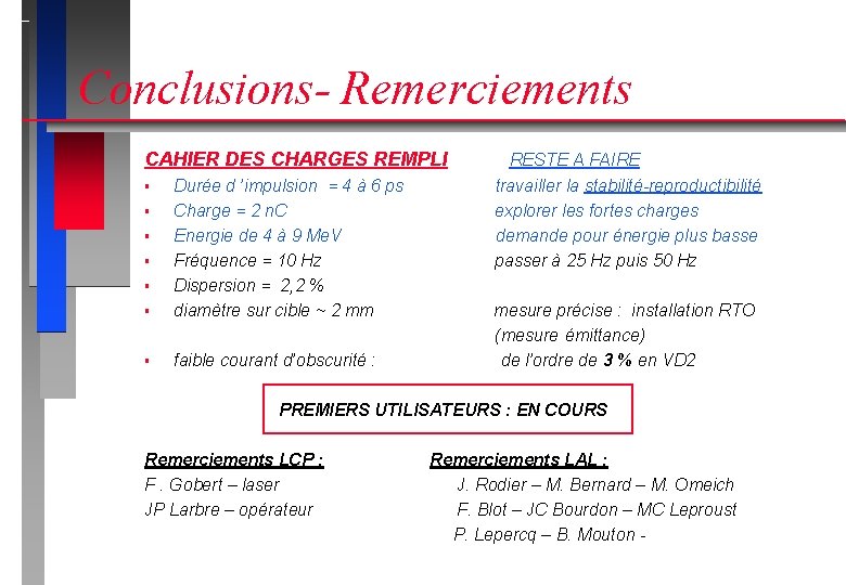 Conclusions- Remerciements CAHIER DES CHARGES REMPLI § Durée d ’impulsion = 4 à 6