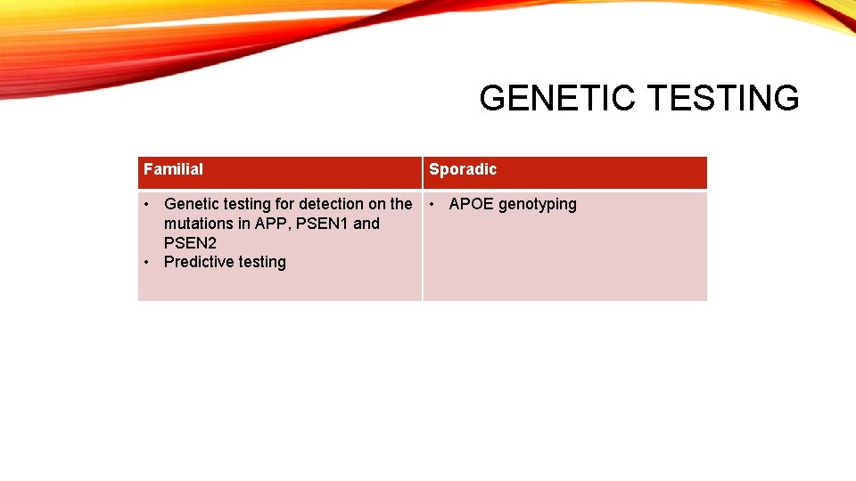GENETIC TESTING Familial Sporadic • Genetic testing for detection on the mutations in APP,