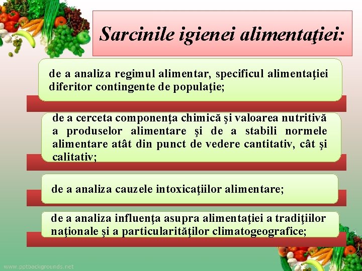 Sarcinile igienei alimentaţiei: de a analiza regimul alimentar, specificul alimentaţiei diferitor contingente de populaţie;