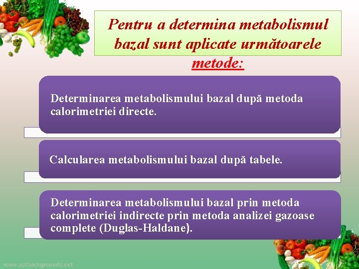 Pentru a determina metabolismul bazal sunt aplicate următoarele metode: Determinarea metabolismului bazal după metoda