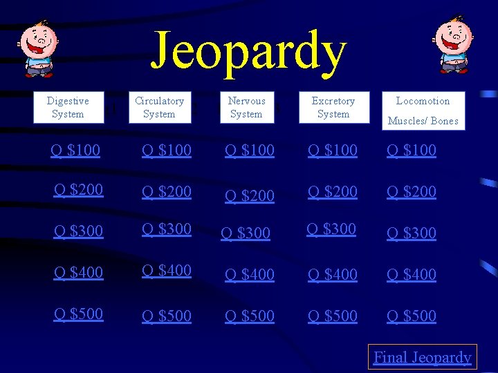 Jeopardy Digestive Heading 1 System Circulatory Heading 2 System Nervous Heading 3 System Excretory