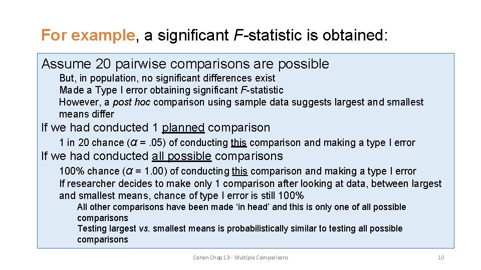 For example, a significant F-statistic is obtained: Assume 20 pairwise comparisons are possible But,