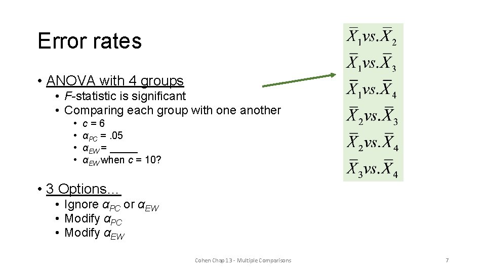Error rates • ANOVA with 4 groups • F-statistic is significant • Comparing each