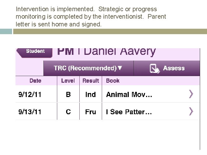 Intervention is implemented. Strategic or progress monitoring is completed by the interventionist. Parent letter