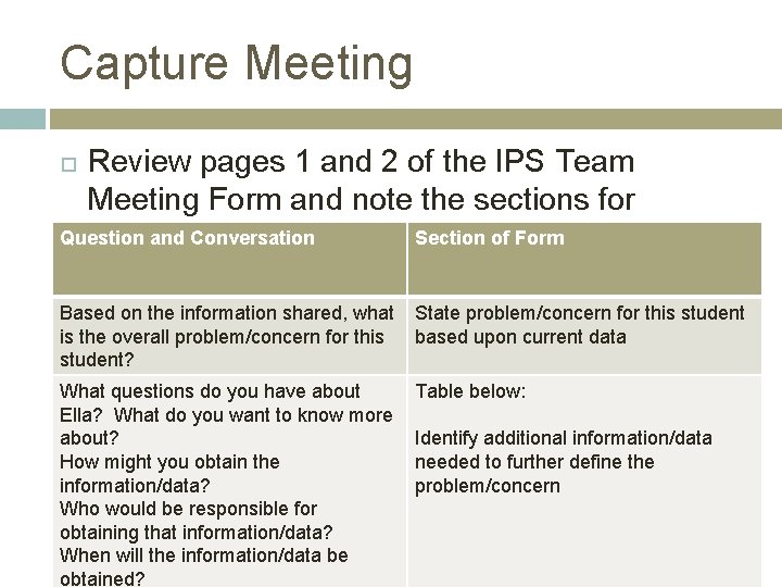 Capture Meeting Review pages 1 and 2 of the IPS Team Meeting Form and