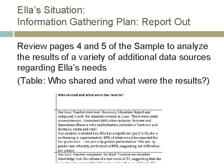 Ella’s Situation: Information Gathering Plan: Report Out Review pages 4 and 5 of the