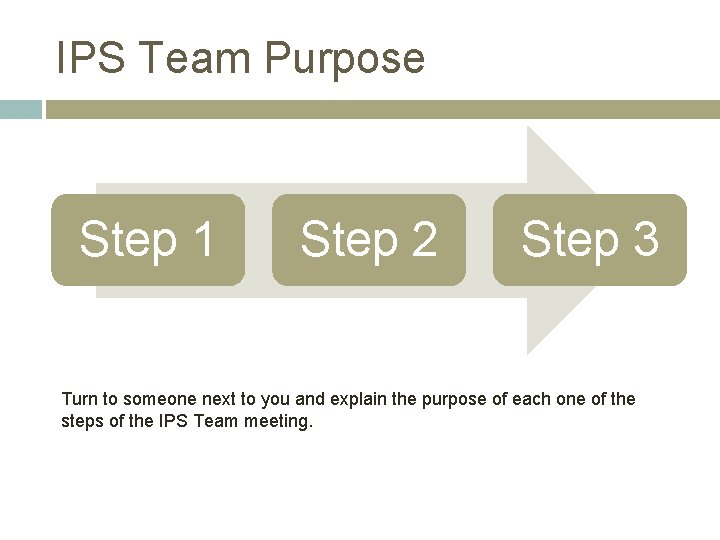 IPS Team Purpose Step 1 Step 2 Step 3 Turn to someone next to