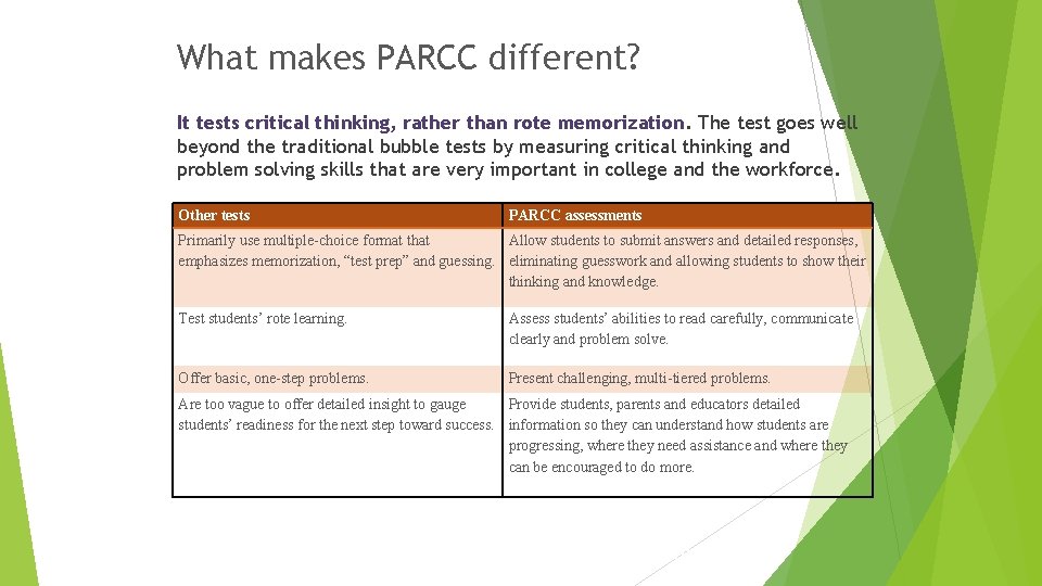 What makes PARCC different? It tests critical thinking, rather than rote memorization. The test