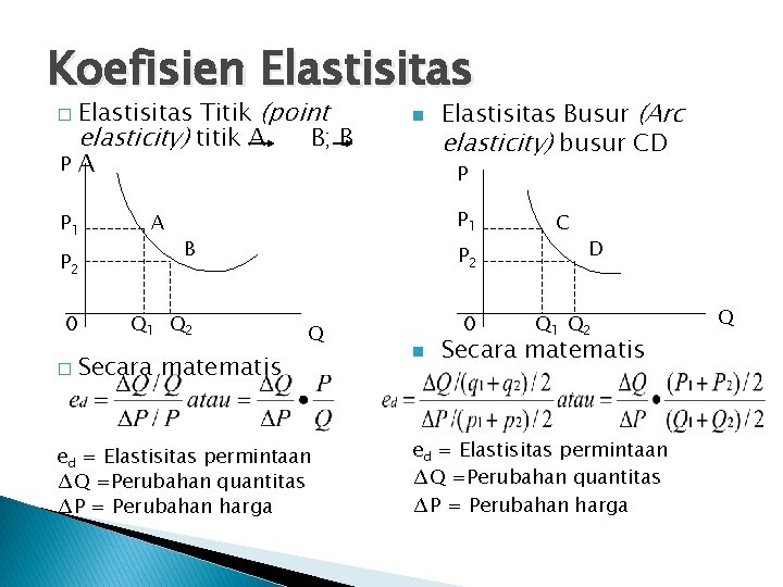 Koefisien Elastisitas Titik (point elasticity) titik A B; B PA � P 1 P
