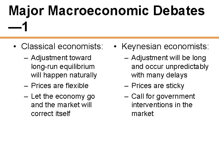 Major Macroeconomic Debates — 1 • Classical economists: – Adjustment toward long-run equilibrium will