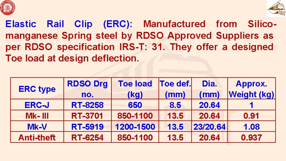 Elastic Rail Clip (ERC): Manufactured from Silicomanganese Spring steel by RDSO Approved Suppliers as