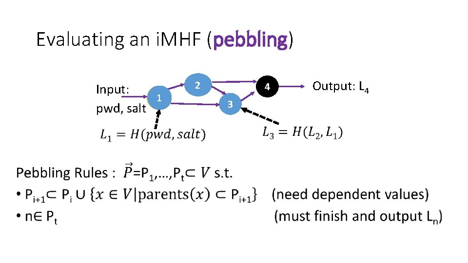 Evaluating an i. MHF (pebbling) Input: 1 pwd, salt • 2 4 3 Output: