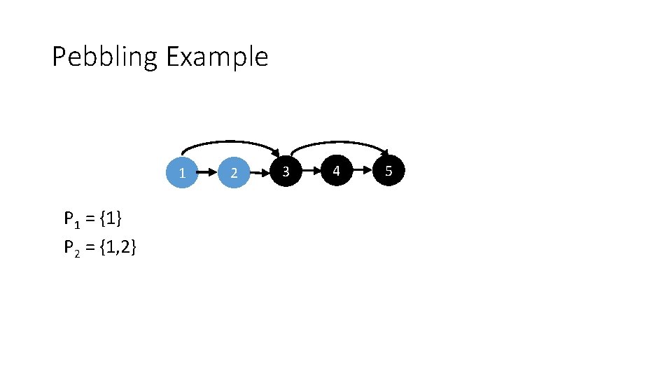 Pebbling Example 1 P 1 = {1} P 2 = {1, 2} 2 3