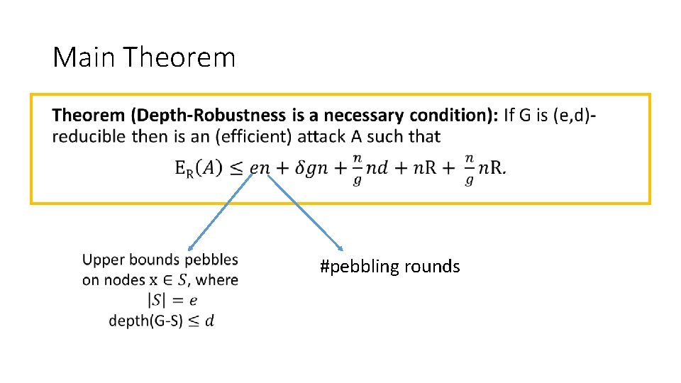 Main Theorem • #pebbling rounds 