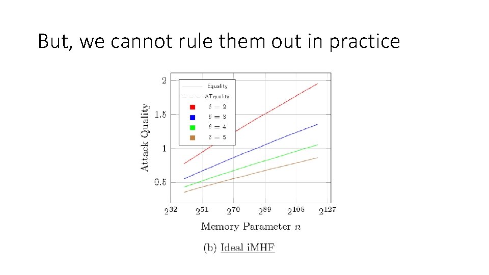 But, we cannot rule them out in practice 