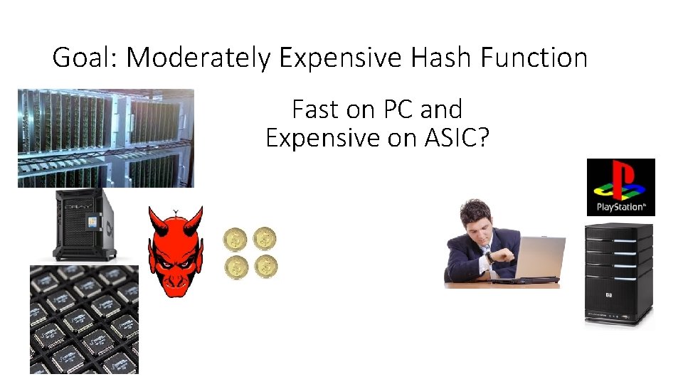 Goal: Moderately Expensive Hash Function Fast on PC and Expensive on ASIC? 