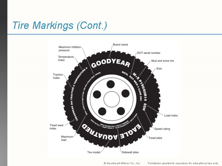 Tire Markings (Cont. ) © Goodheart-Willcox Co. , Inc. Permission granted to reproduce for