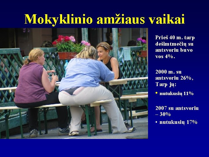 Mokyklinio amžiaus vaikai Prieš 40 m. tarp dešimtmečių su antsvoriu buvo vos 4%. 2000