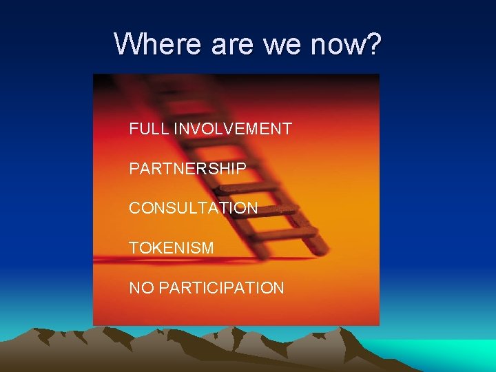 Where are we now? FULL INVOLVEMENT PARTNERSHIP CONSULTATION TOKENISM NO PARTICIPATION 