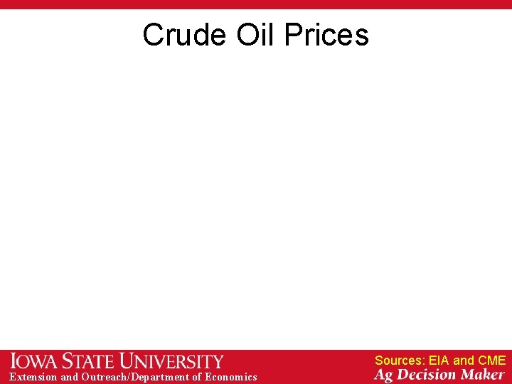 Crude Oil Prices Sources: EIA and CME Extension and Outreach/Department of Economics 