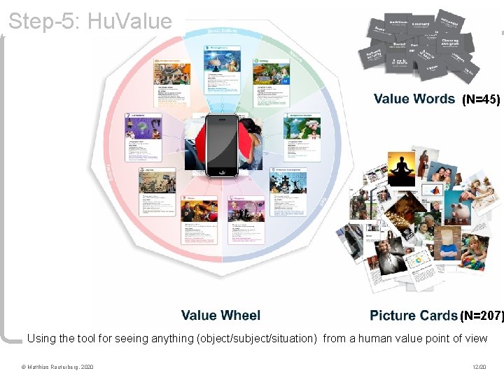 Step-5: Hu. Value (N=45) (N=207) Using the tool for seeing anything (object/subject/situation) from a Step-5: Hu. Value (N=45) (N=207) Using the tool for seeing anything (object/subject/situation) from a