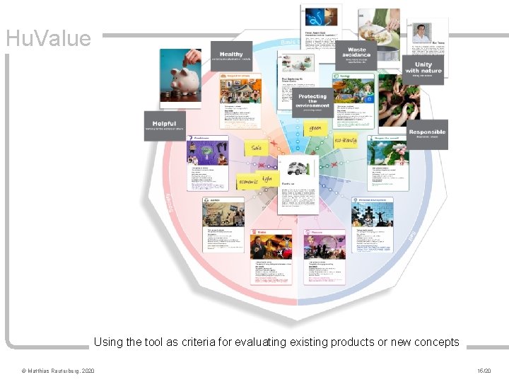 Hu. Value Using the tool as criteria for evaluating existing products or new concepts Hu. Value Using the tool as criteria for evaluating existing products or new concepts