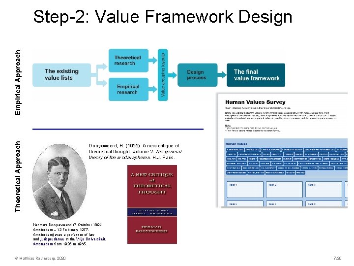 Theoretical Approach Empirical Approach Step-2: Value Framework Design Dooyeweerd, H. (1955). A new critique Theoretical Approach Empirical Approach Step-2: Value Framework Design Dooyeweerd, H. (1955). A new critique