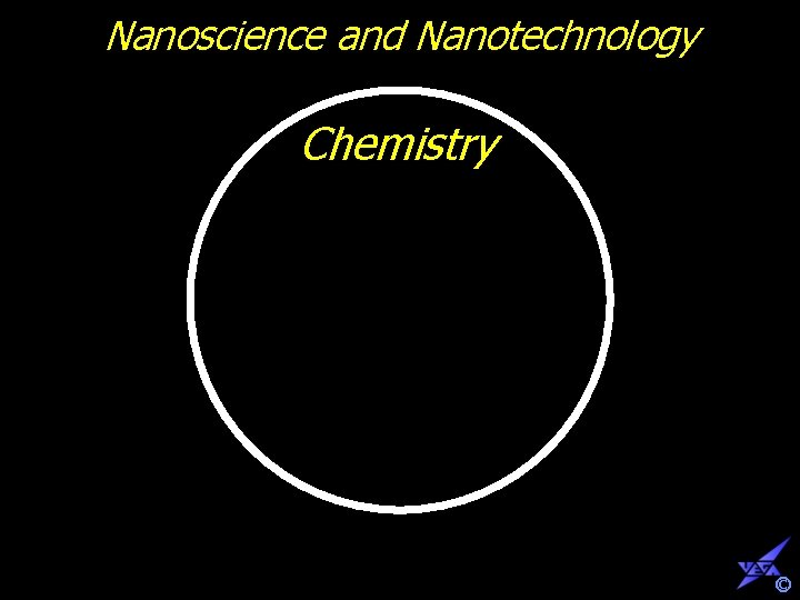 Nanoscience and Nanotechnology Chemistry © 