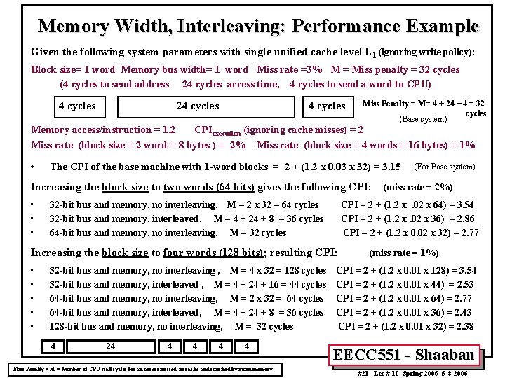 Memory Width, Interleaving: Performance Example Given the following system parameters with single unified cache