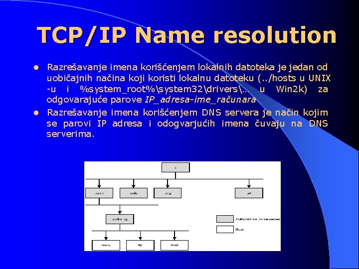 TCP/IP Name resolution Razrešavanje imena korišćenjem lokalnih datoteka je jedan od uobičajnih načina koji