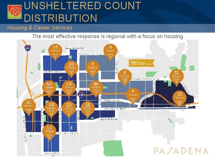 UNSHELTERED COUNT DISTRIBUTION Housing & Career Services The most effective response is regional with