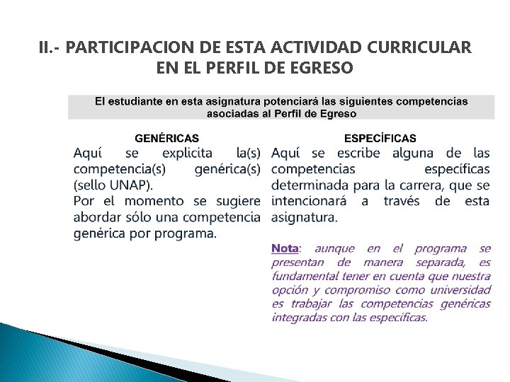 II. - PARTICIPACION DE ESTA ACTIVIDAD CURRICULAR EN EL PERFIL DE EGRESO 