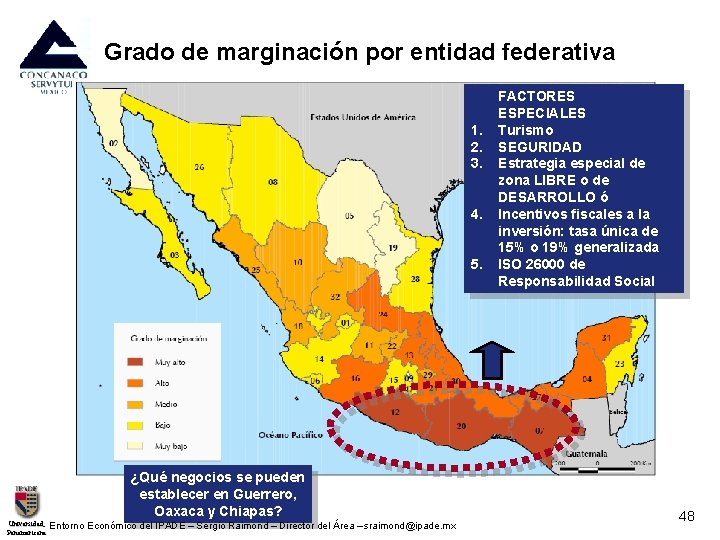 Grado de marginación por entidad federativa 1. 2. 3. 4. 5. ¿Qué negocios se