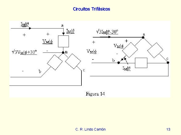 Circuitos Trifásicos C. R. Lindo Carrión 13 