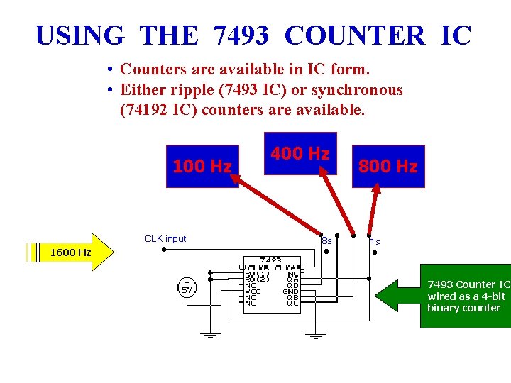 USING THE 7493 COUNTER IC • Counters are available in IC form. • Either