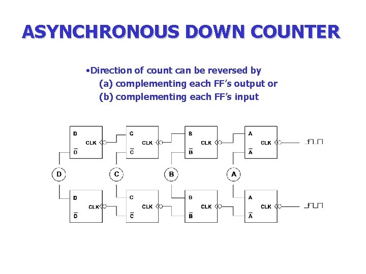 ASYNCHRONOUS DOWN COUNTER • Direction of count can be reversed by (a) complementing each