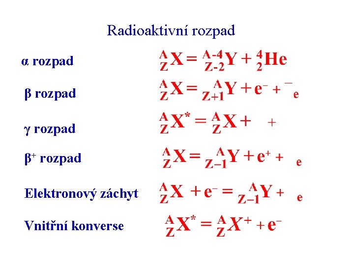 Radioaktivní rozpad α rozpad β rozpad γ rozpad β+ rozpad Elektronový záchyt Vnitřní konverse