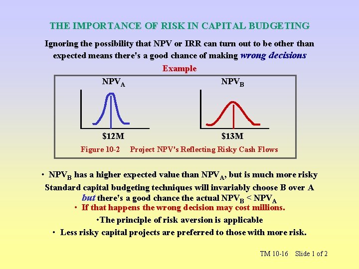 THE IMPORTANCE OF RISK IN CAPITAL BUDGETING Ignoring the possibility that NPV or IRR