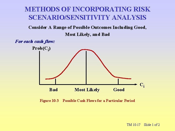 METHODS OF INCORPORATING RISK SCENARIO/SENSITIVITY ANALYSIS Consider A Range of Possible Outcomes Including Good,