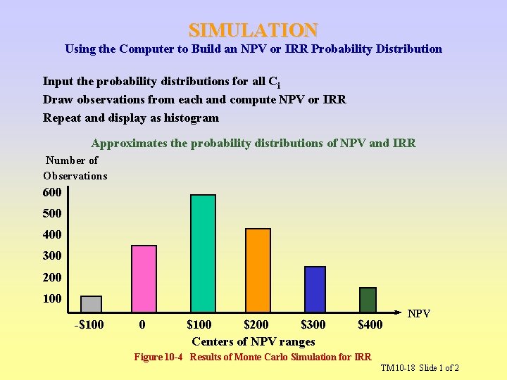 SIMULATION Using the Computer to Build an NPV or IRR Probability Distribution Input the