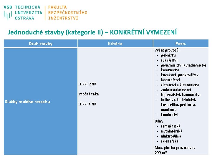 Jednoduché stavby (kategorie II) – KONKRÉTNÍ VYMEZENÍ Druh stavby Kritéria 1. PP, 2. NP