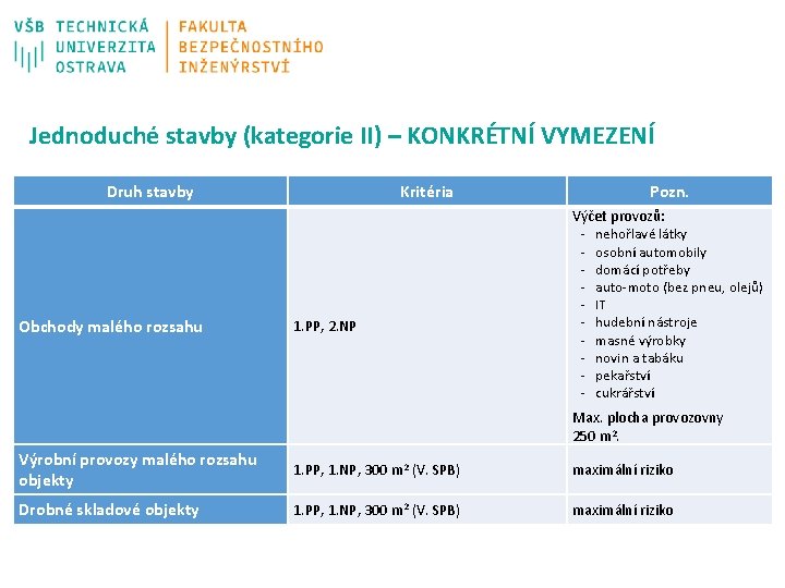 Jednoduché stavby (kategorie II) – KONKRÉTNÍ VYMEZENÍ Druh stavby Obchody malého rozsahu Kritéria 1.