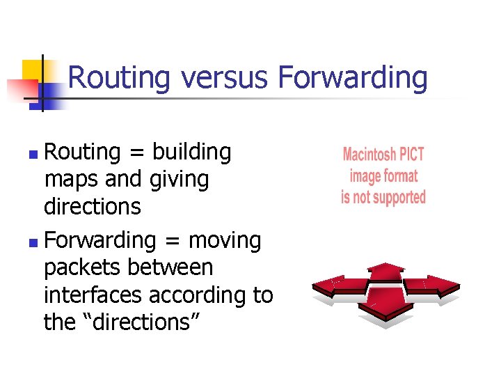 Routing versus Forwarding Routing = building maps and giving directions n Forwarding = moving