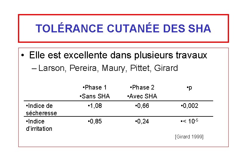 TOLÉRANCE CUTANÉE DES SHA • Elle est excellente dans plusieurs travaux – Larson, Pereira,