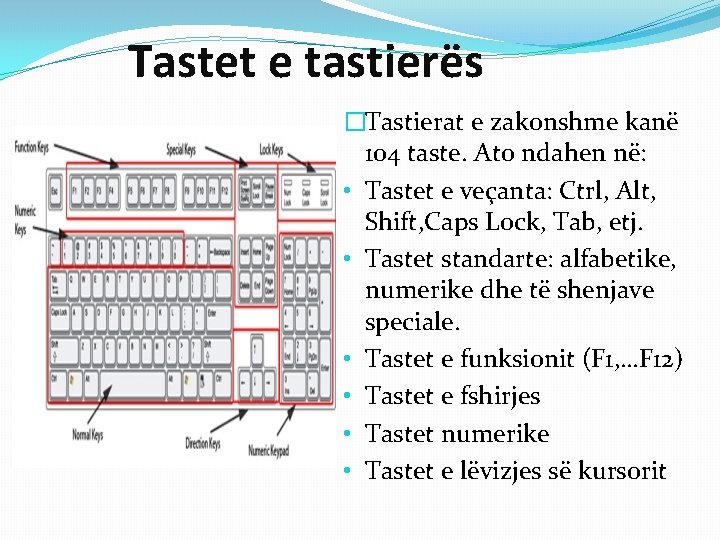Tastet e tastierës �Tastierat e zakonshme kanë 104 taste. Ato ndahen në: • Tastet Tastet e tastierës �Tastierat e zakonshme kanë 104 taste. Ato ndahen në: • Tastet