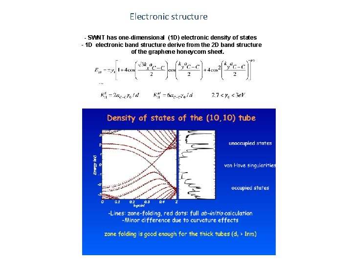 Electronic structure - SWNT has one-dimensional (1 D) electronic density of states - 1