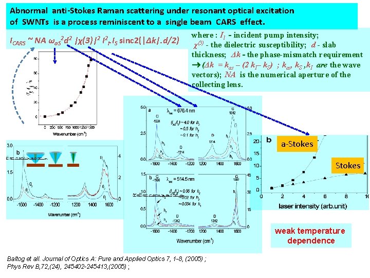 Abnormal anti-Stokes Raman scattering under resonant optical excitation of SWNTs is a process reminiscent