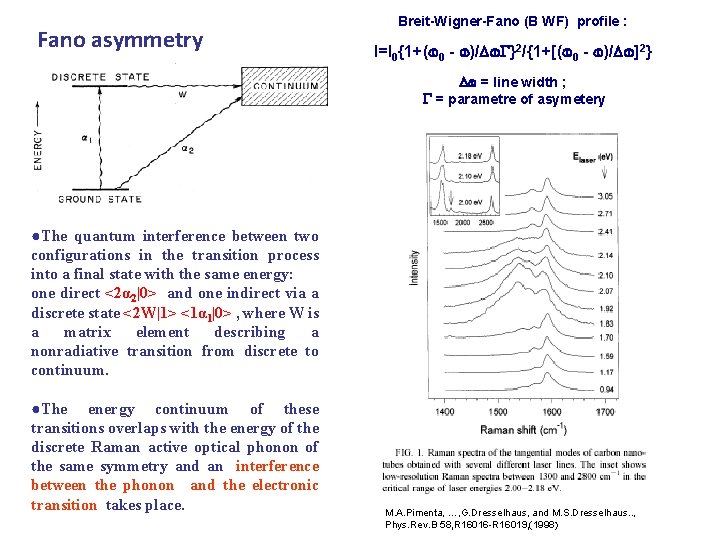 Fano asymmetry Breit-Wigner-Fano (B WF) profile : I=I 0{1+( 0 - )/ }2/{1+[( 0