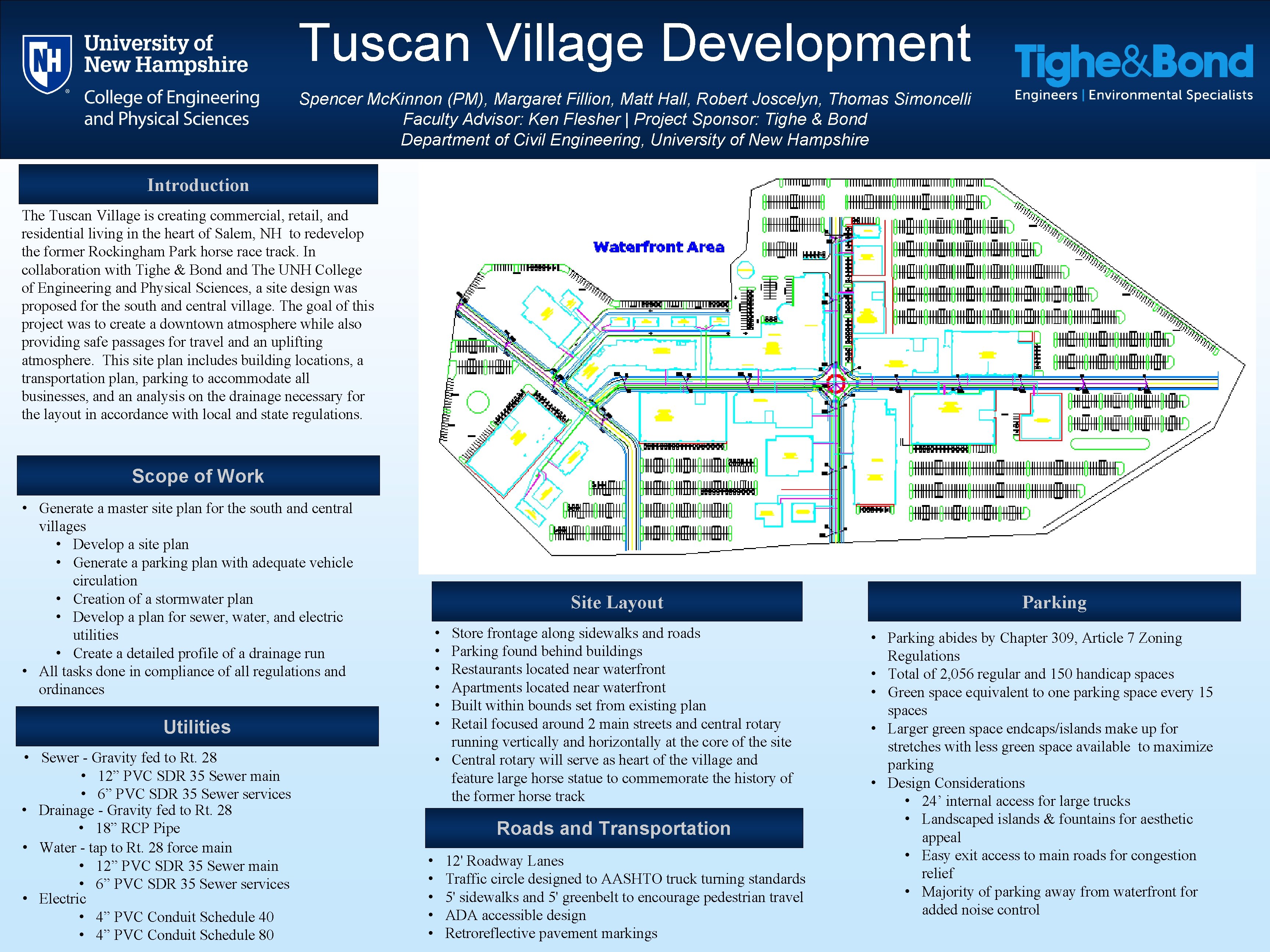 Tuscan Village Development Spencer Mc. Kinnon (PM), Margaret Fillion, Matt Hall, Robert Joscelyn, Thomas