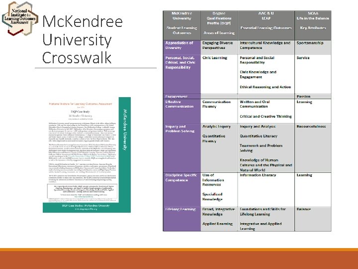 Mc. Kendree University Crosswalk 